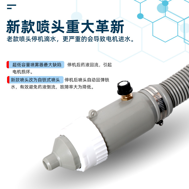 7L ultra-low capacity electric sprayer export electric sprayer European gauge British gauge US gauge 110V Factory Direct Supply