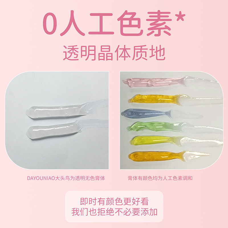 Big Head Bird Orafluor Children's Toothpaste for Ages 1-12, Low Fluoride, Anti-Cavity, Fruit Flavor, Wholesale, Children's Special