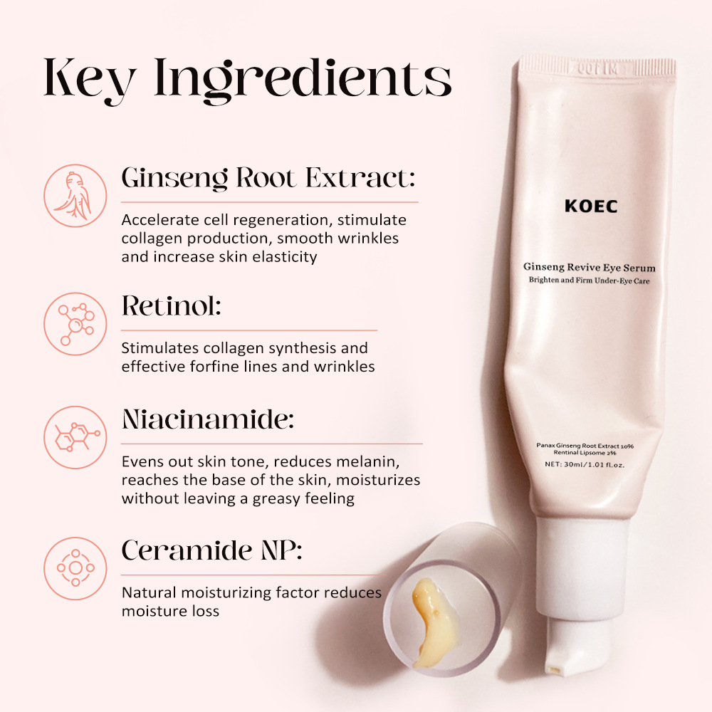 KOEC Ginseng Brightening Eye Essence Korean Beauty Retinol Eye Cream Cross-border Wholesale