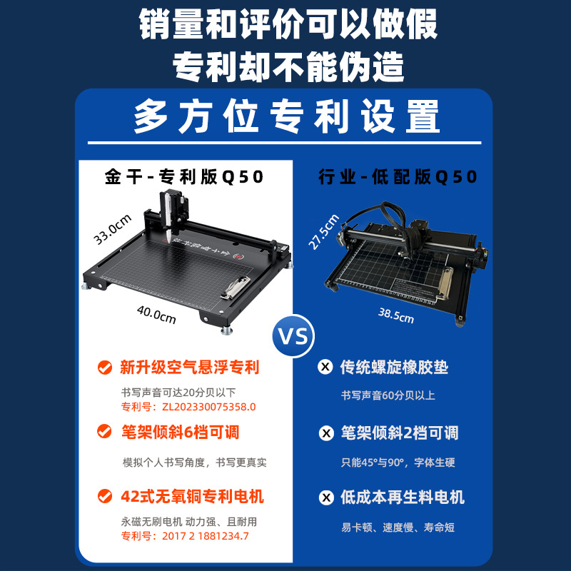 Jin Gan Fully Automatic Writing Robot Handwriting Lesson Plan Notes Typewriter Filling Engineering Form Artifact Typewriter