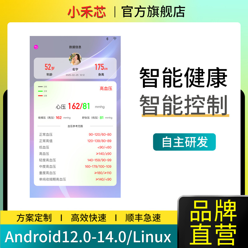 Smart Magic Mirror App Development Smart Fitness Mirror Software Design Smart Health Management Software Application Development