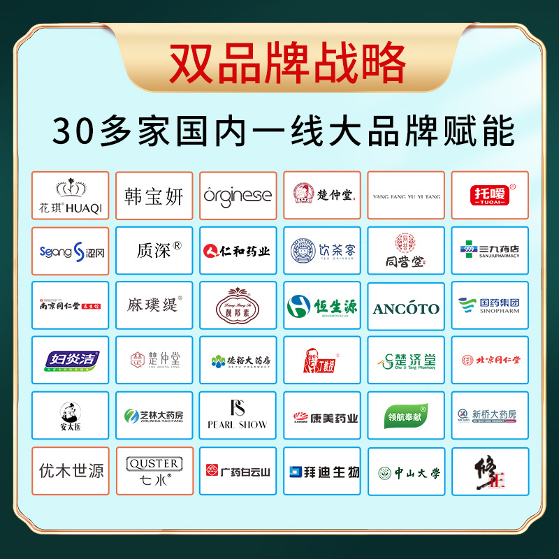 Correction Medical Recombinant Type Iii Humanized Collagen Repair Gel to Fade Acne Marks and Repair Scars Genuine