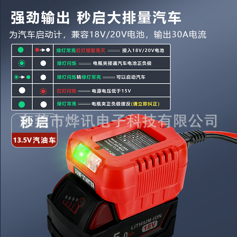 JS05 igniter is suitable for 18V lithium batteries for power tools such as Dr. Makita Dewei Miwachi Liyoubi