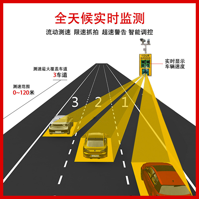 Cross-Border Supply of Own Sheet Metal Speedometer Real-Time Display Radar Speed Screen Road Foreign Trade Radar Speedometer