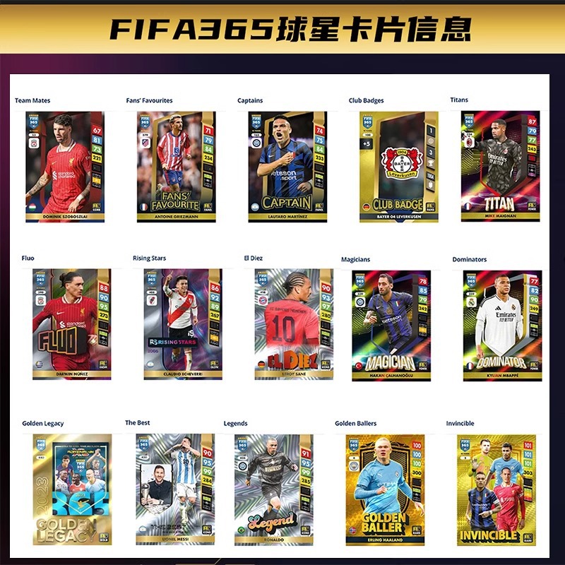 Panini Panini Star Card Fifa365 Collection Card 10Th Anniversary Official Peripheral Haaland Football Card