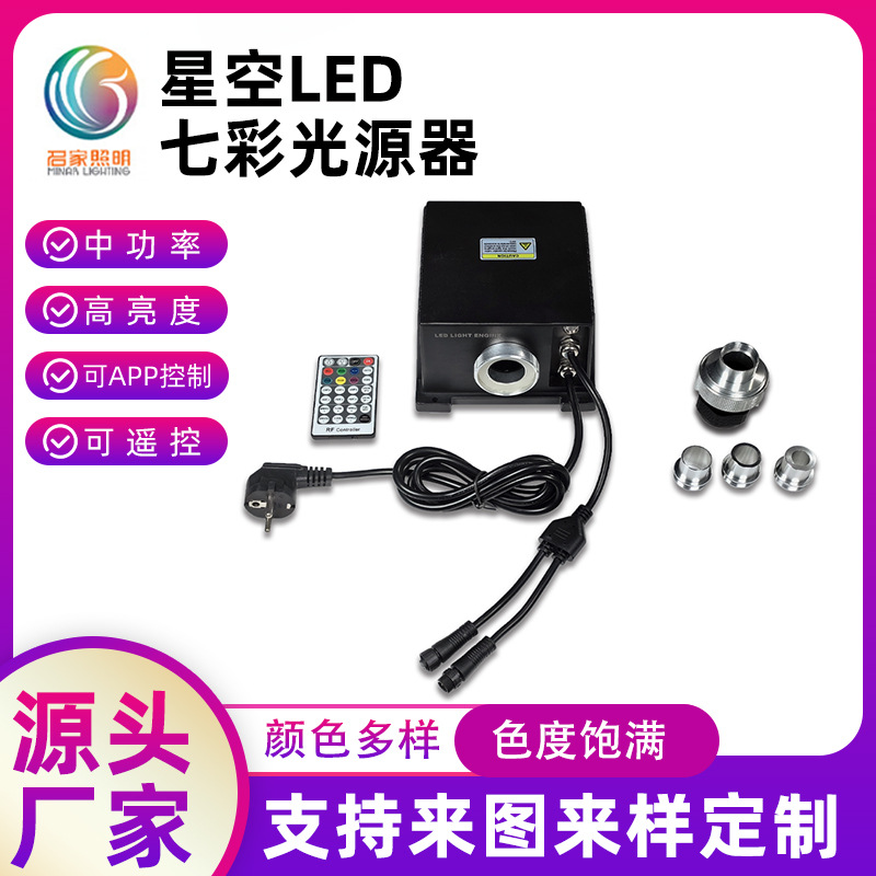 DIY эффект звездного неба оптоволоконный кабель для освещения сауны и парной