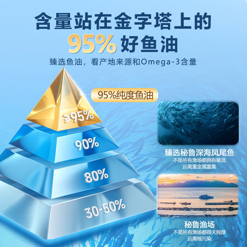 High Content 95% Fish Oil Omega3 Deep Sea Fish Oil Human Eating Gel Candy Oem Krill Oil Omega 3 Fish Oil