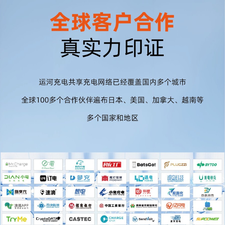 Shared Power Bank System Shared Software Development and Management Backend Deployment System Shared Charging App Applet