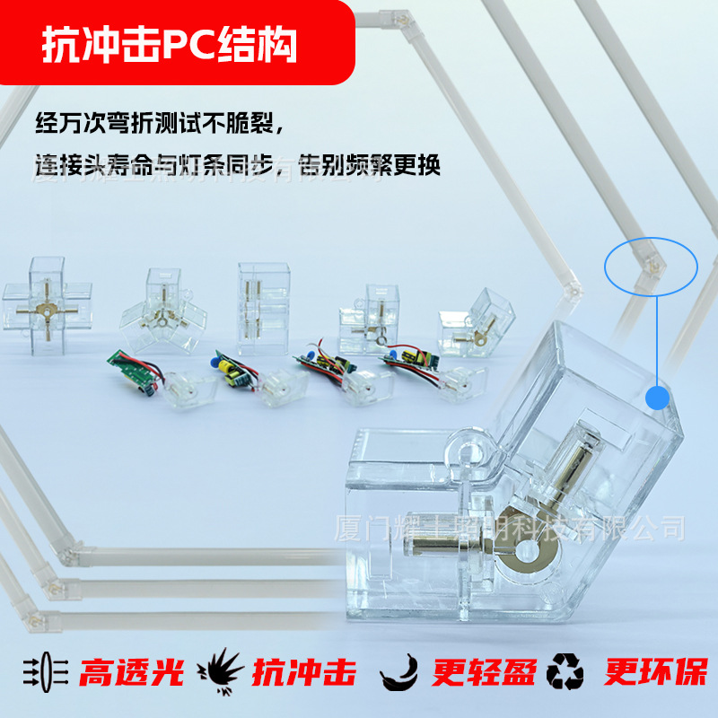 Cross-Border Exclusive Supply of Rgb Waterproof Honeycomb Lights·High-Brightness Wide-Voltage Led Car Wash Lights·Suitable for 4S Stores/Car Repair Shops