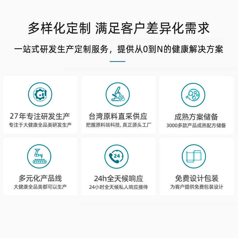 Customized Sample Taiwan Probiotic Enzyme Powder Prebiotic Comprehensive Fruit and Vegetable Night-Time Solid Beverage