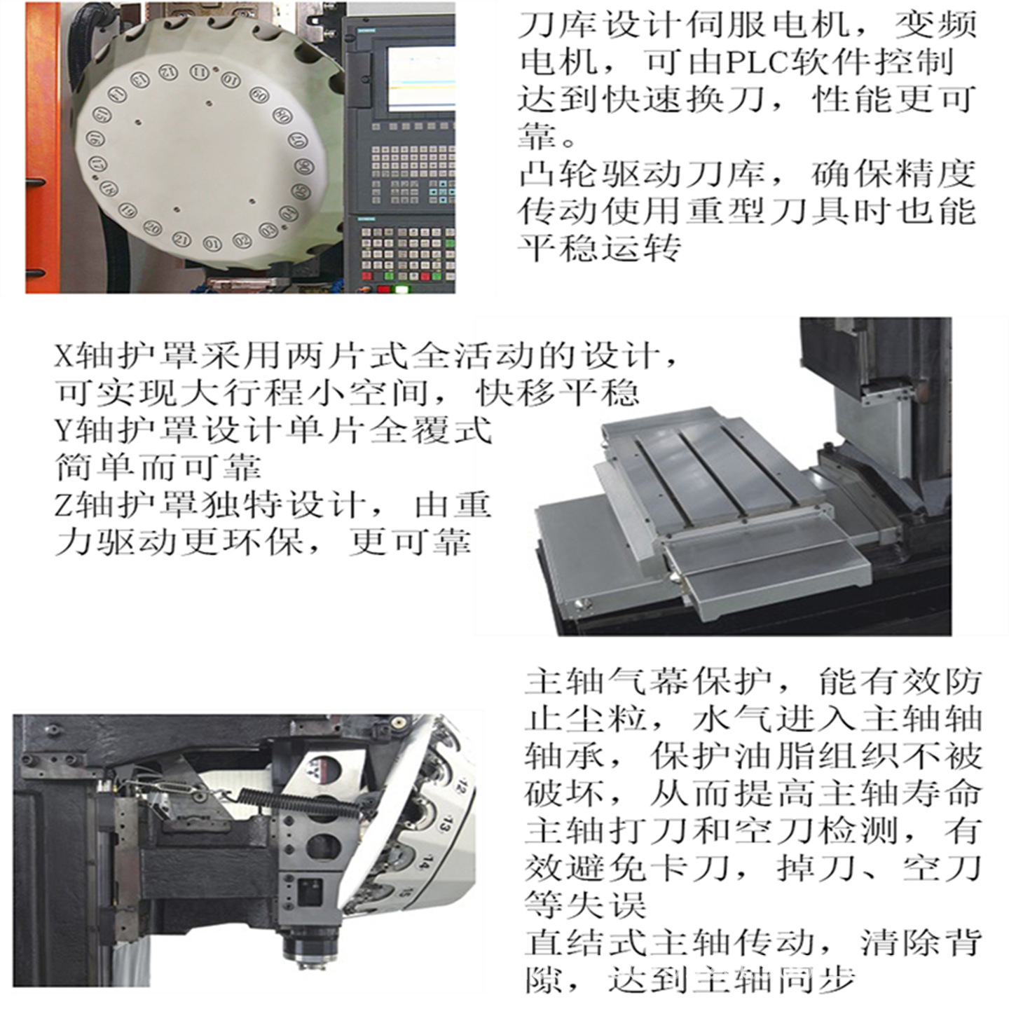 Cnc Drilling Machine Vertical High-Speed Machining Center Drilling and Tapping Center Drilling and Tapping Integrated Drilling and Milling Computer Router Cnc Drilling and Tapping Milling