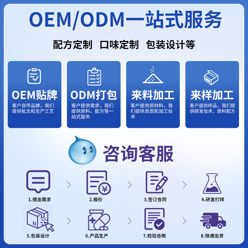 Nanjing Tongrentang Niuhuang Tianma Pill Explosion Lubi Pill Medicine Food Tongyuan Angong Pill Factory Customized OEM