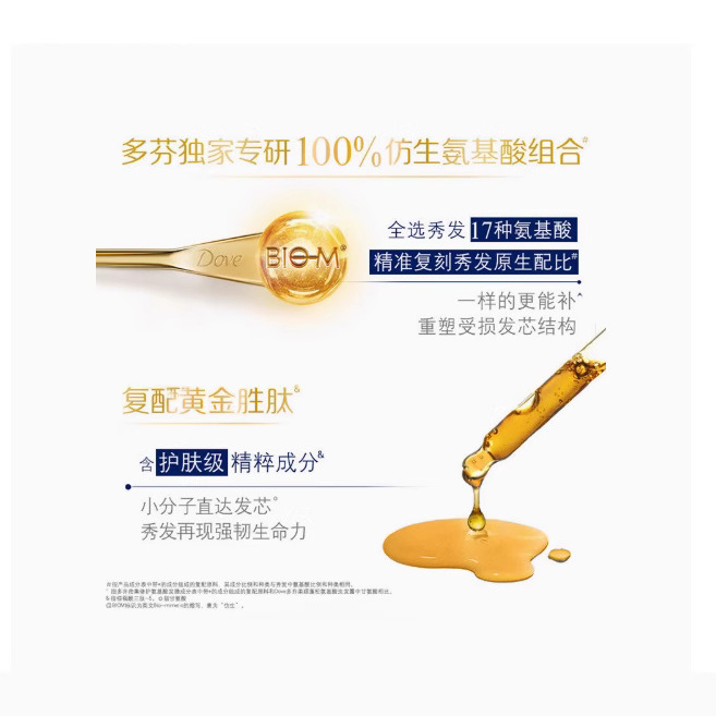 Dove Shampoo Set 50g + Conditioner 50g + Shower Gel 45g Travel Size Supermarket Spot