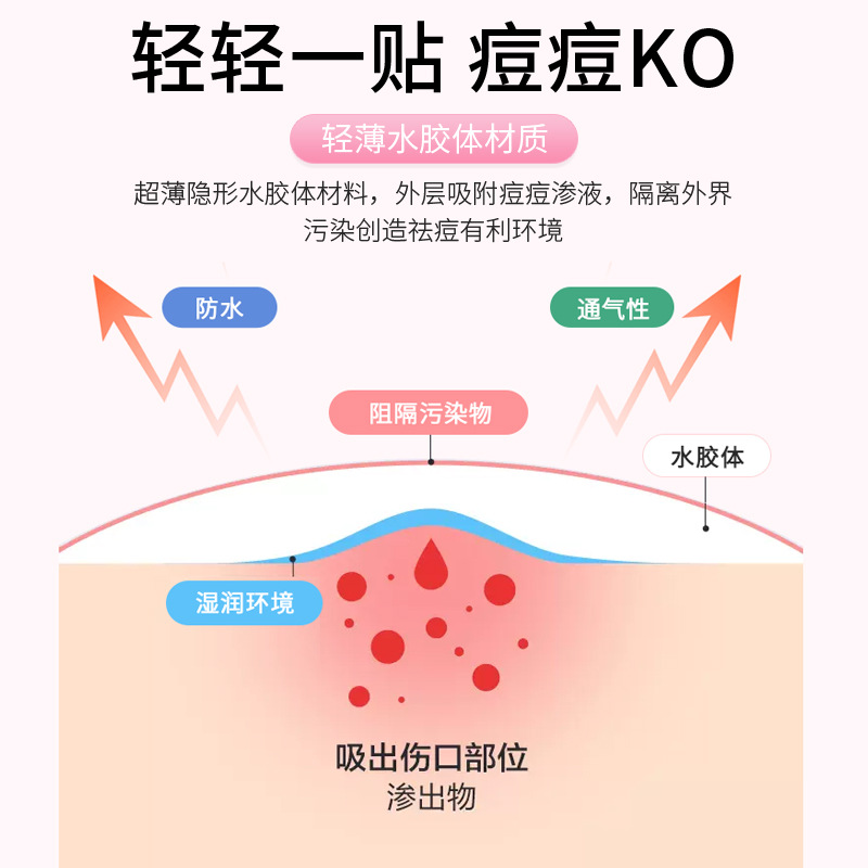 Cross-Border Pe 40 Stars 36 Heart Acne Patches Acne Removal Concealer Hydrocolloid Adsorption Cartoon Color
