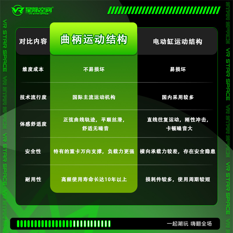 Star Six Battleship vr Game Machine 9D Body Sense Equipment Video Game Children VR Experience Hall Shopping Mall Scenic Area Shop