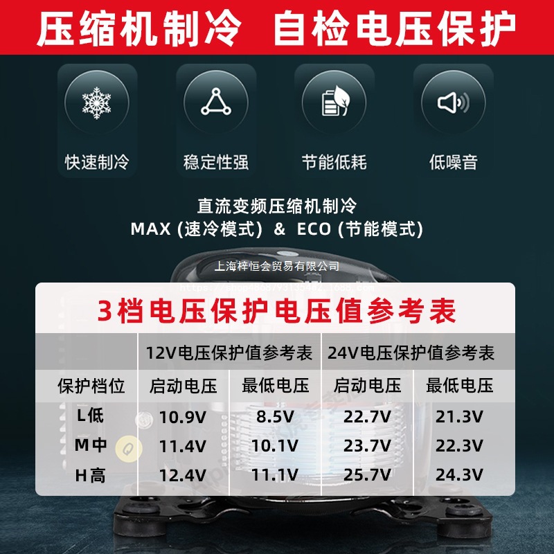 Wholesale Ice Tiger Car Refrigerator 12V24V Universal Car and Home Dual-Purpose Refrigerated Car Refrigerator for Large Trucks