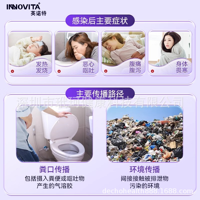 Innotek Enterovirus Triple Antigen Test Kit, 3-in-1 Antigen Test Kit, Order 5 Sets and Receive One Box