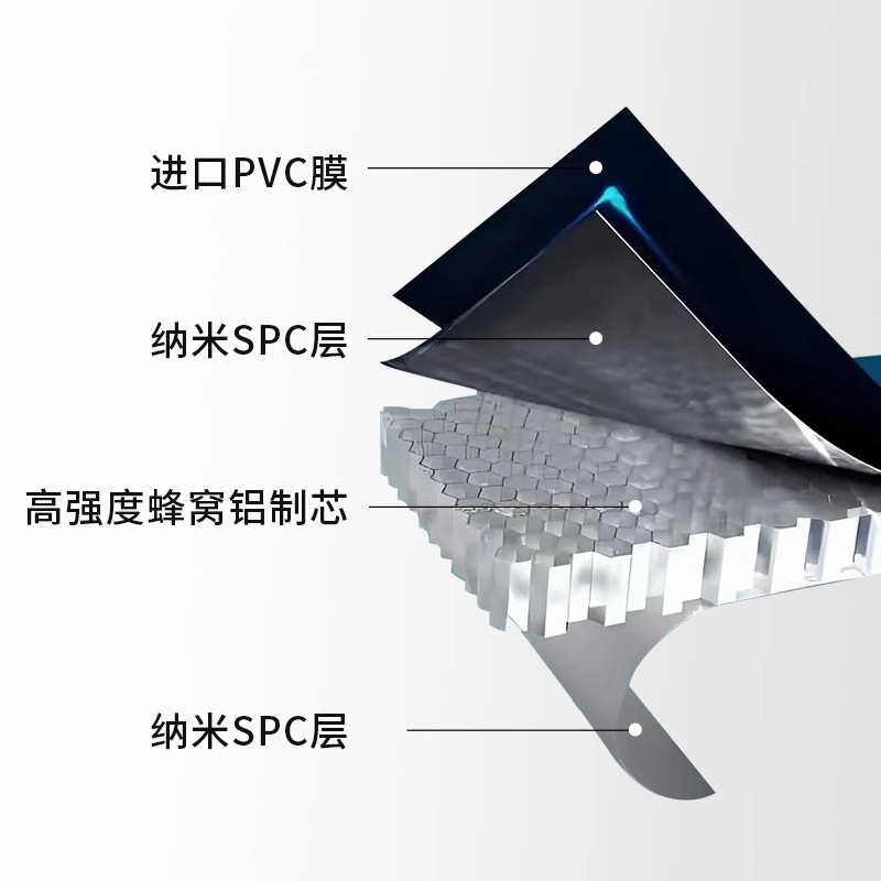 All-Aluminum Honeycomb Wall Panel Bare Board Aluminum Groove Ceiling Kitchen Bathroom Restaurant Bedroom Integrated Ceiling Aluminum Honeycomb Panel Manufacturer