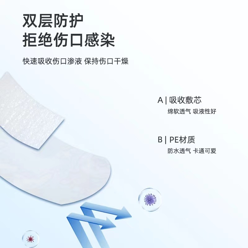 Children's band-aid bath waterproof breathable wound patch cute cartoon girl's wound patch medical band-aid