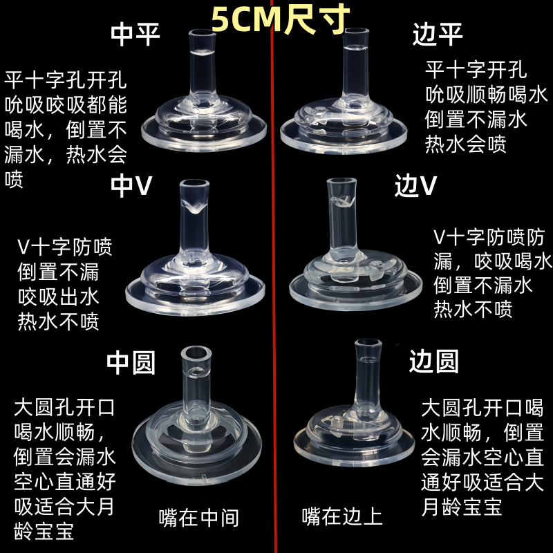 Bottle Straw Accessories Baby Wide Mouth Bottle Nipple Replacement Learning Drinking Gravity Ball Straw Accessories Universal Nipple Type