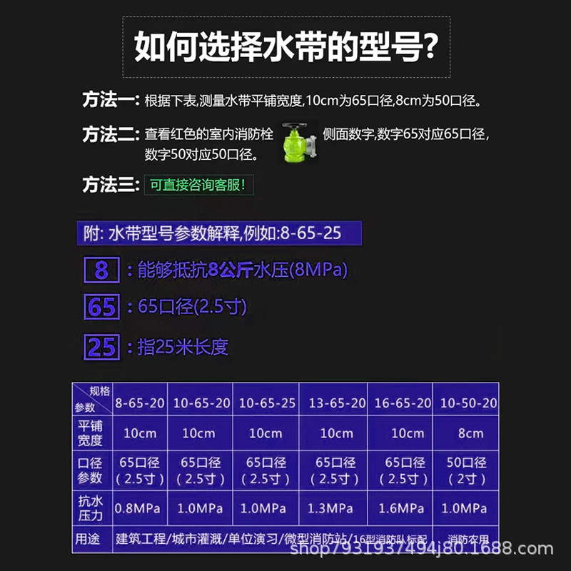 Lined Fire Hose 65 National Standard 10-65-20/ 25m Thickeneded Polyurethane Polyester Filament Spot Wholesale