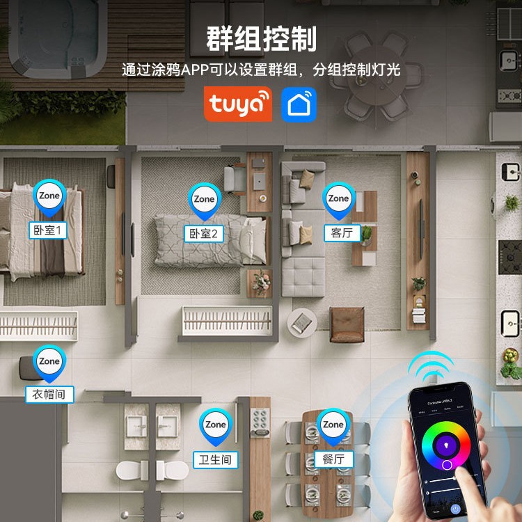 New Cross-Border Graffiti Zigbeec05Z 5-Way Led Smart Controller