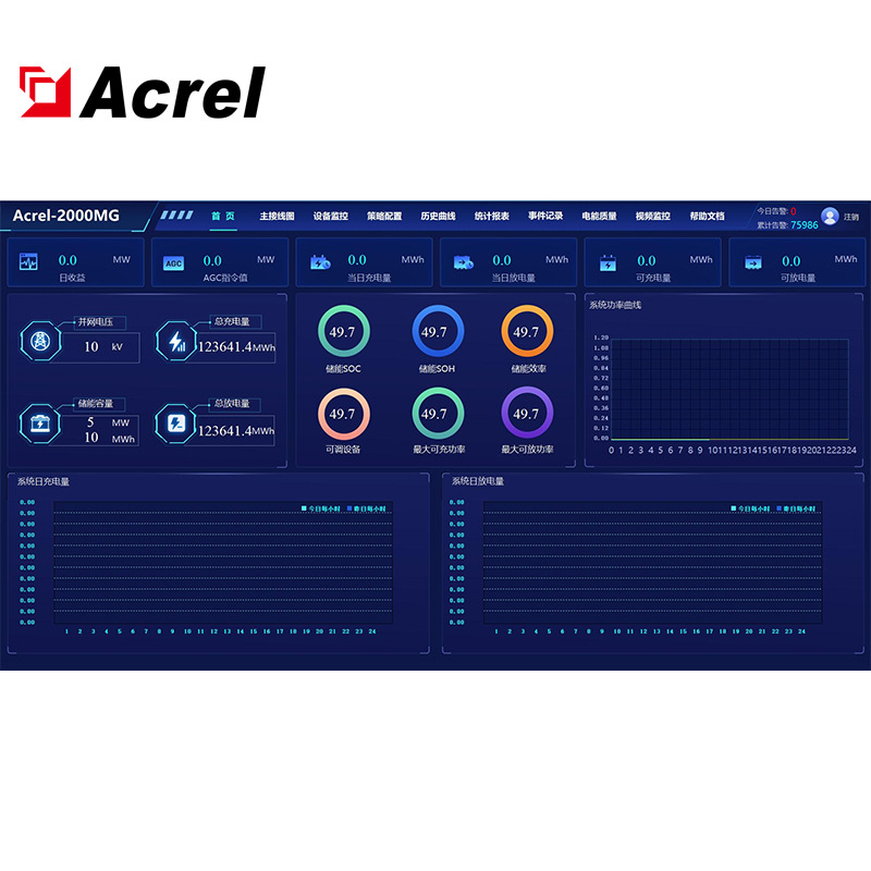 An Kerui Acrel-2000Mg Microgrid Energy Management System Operation Status of Light Storage and Charging System