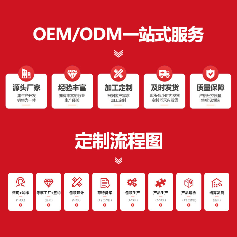 Beauty Salon Special Body Care Kit, Ginger Therapy, Shoulder and Neck Back Massage, Essential Oil, Medicated Oil, Meridian Clearing and Health Care Kit