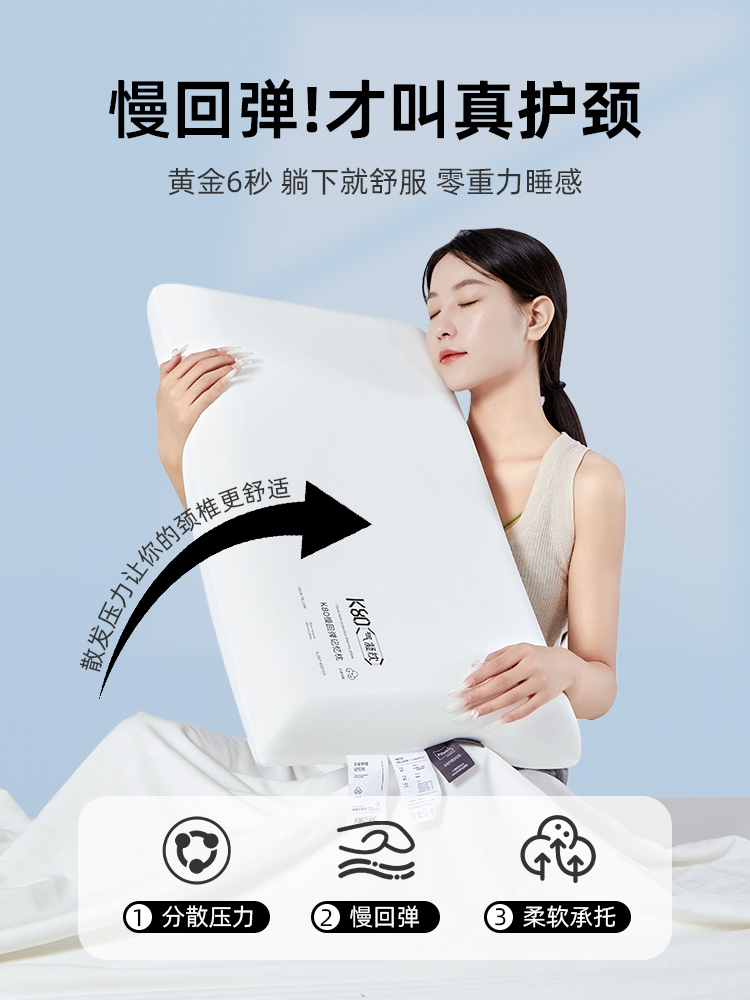 Zero-Pressure Slow Rebound Deep Sleep Memory Foam Pillow Core Hotel Same Style Adult Home Pair Cervical Spine Support Sleep Aid