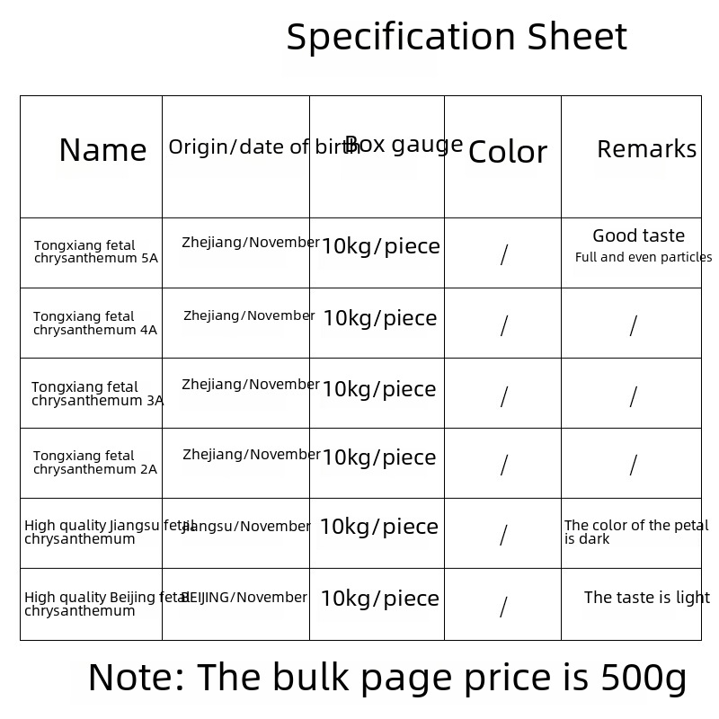 New Tongxiang tire chrysanthemum tea bulk Hangzhou white chrysanthemum fruit tea wholesale chrysanthemum 500g tire chrysanthemum bulk factory direct sales