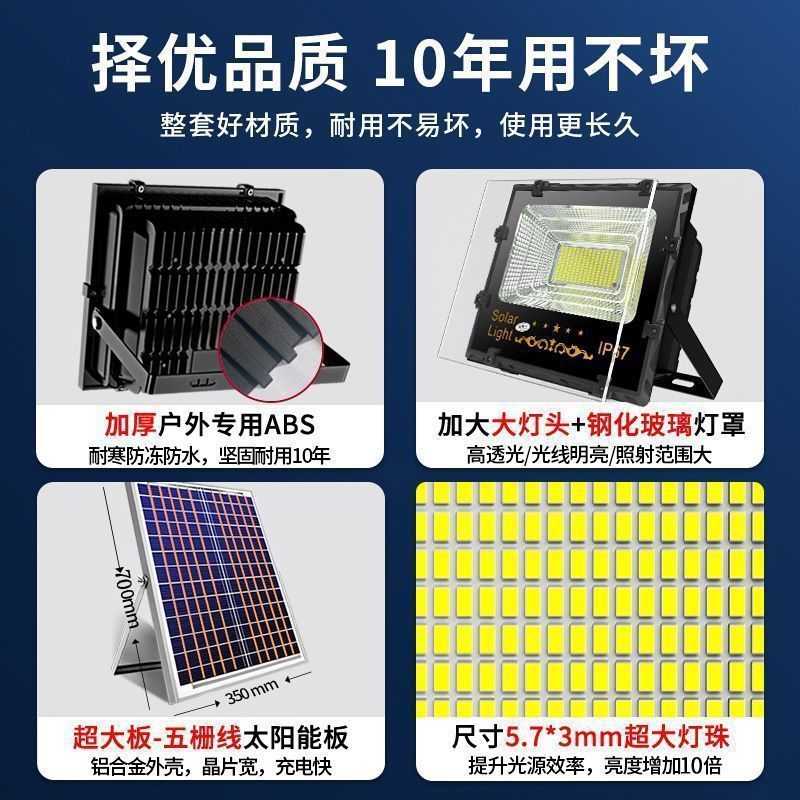 [Biglight] New Smart Solar Lighting Automatically Turns up after Dark, Indoor and Outdoor Solar Garden Floodlights