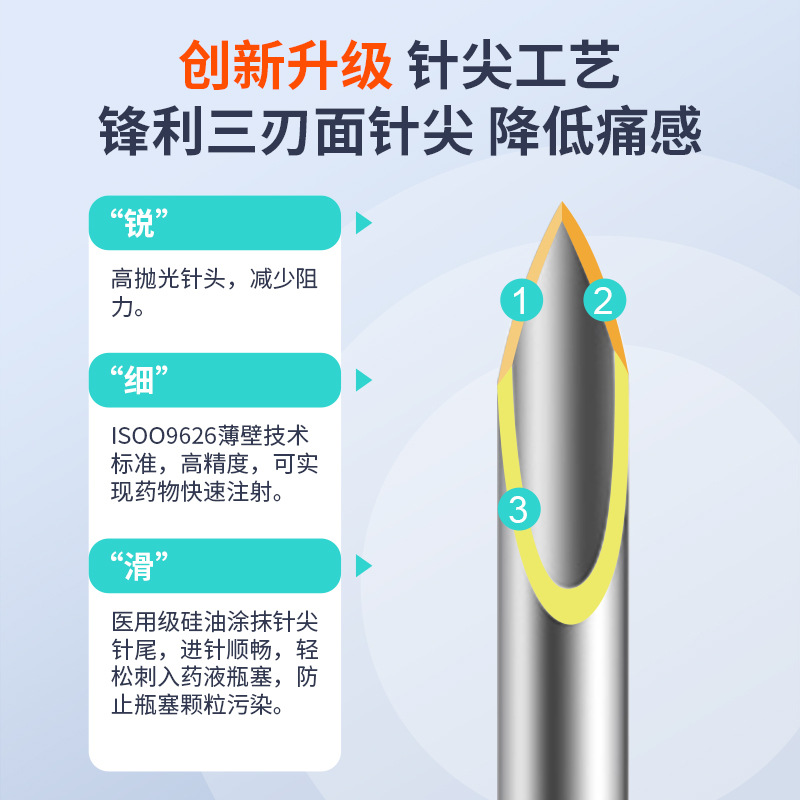 Doctor's Insulin Injection Pen Novo Needle 4/5mm Universal Disposable 6Mm/8Mm