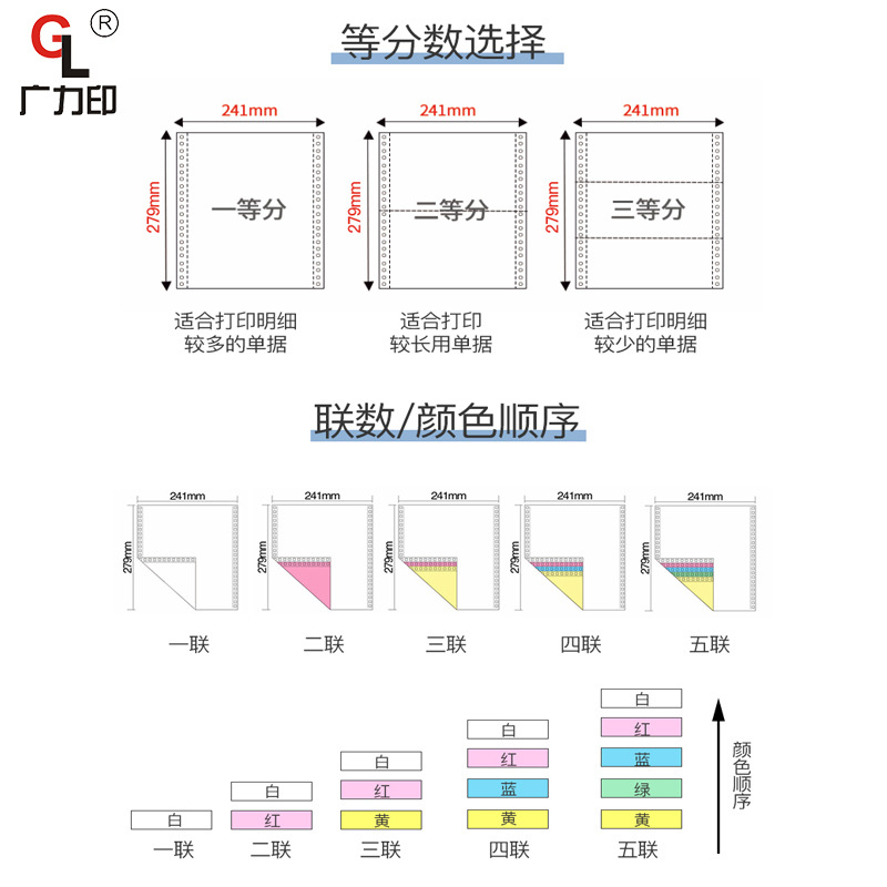 241 Dot Matrix Computer Printing Paper Delivery Delivery Single, Two, Three, Four, Three, Three and Three Equal Parts Voucher Paper