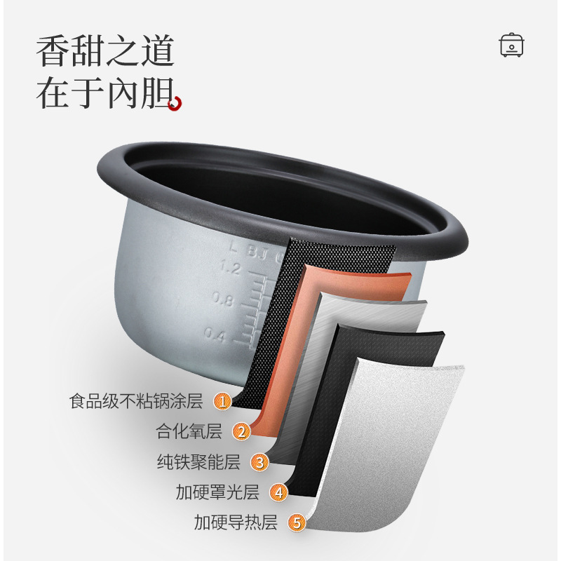 Large-Capacity Household Rice Cooker Gifts for 1-3-6 People 2L3L4L5L Multi-Style Manufacturers Wholesale Old-Fashioned Small Rice Cookers