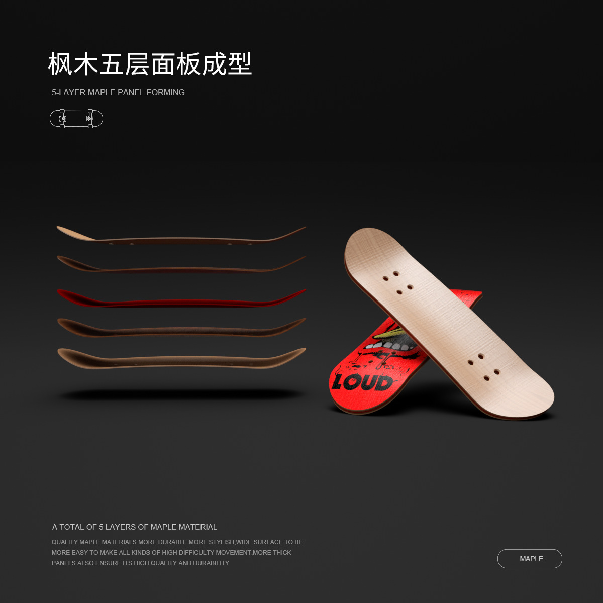 Cross-border Amazon Douyin Finger Skateboard with Bearing Professional Grade Five-layer Maple Fingertip Skateboard Decompression Toy