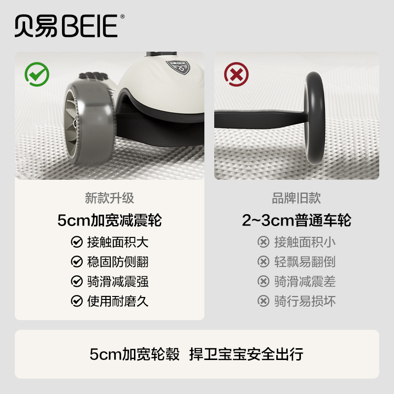 Beiyi Supreme Scooter Three-In-One Kidsren 1 to 3 Years Old and 6 Years Old Foldableable Baby Sliding Toddler Artifact