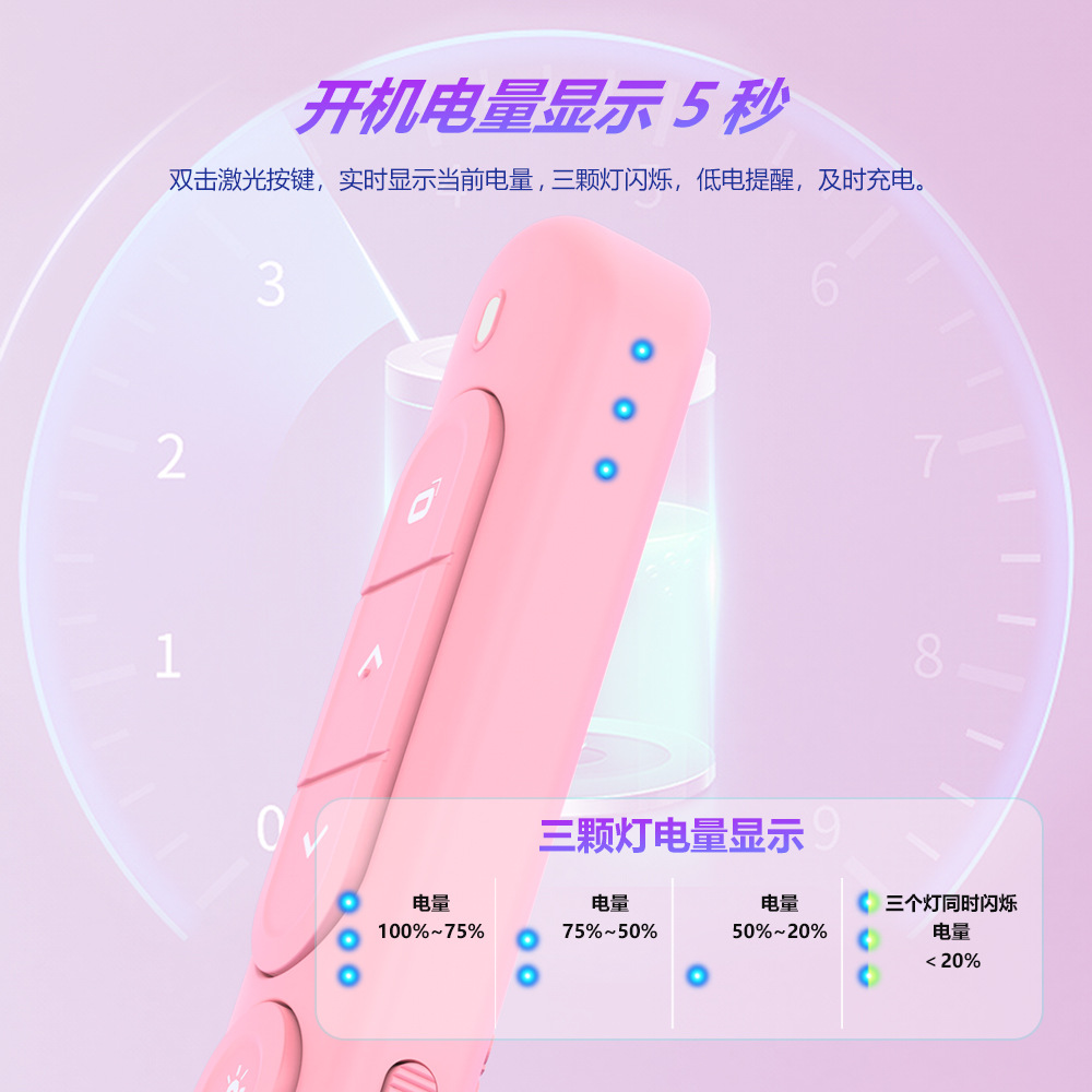 Cross-Border New Factory Direct Supply Multifunctional Wireless Rechargeable Dry Battery Seewo Whiteboard Ppt Laser Page Turning Pen