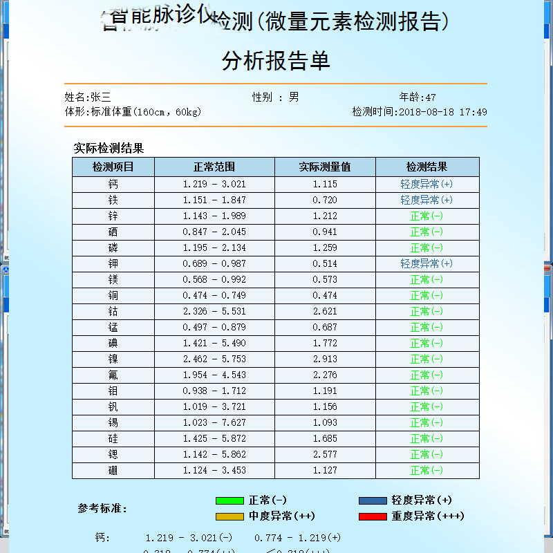 Factory Direct Supply sub-health quantum detector Meiye promotion drainage bone density trace yuan can be used in traditional English