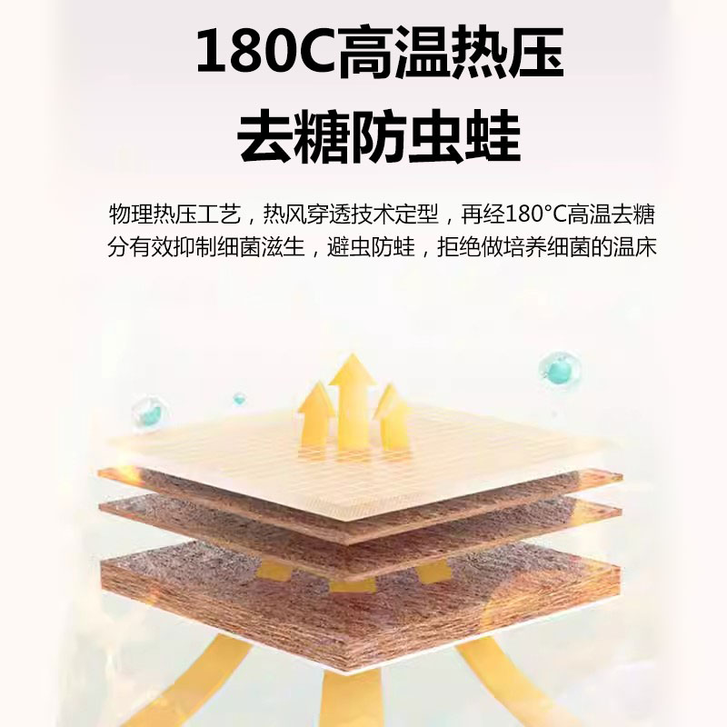 Hilton Five-Star Hotel Mattress Home Bedroom Vertical Spring Latex Cushion Spine Protector Waist Protector Soft and Hard Moderate Thickness