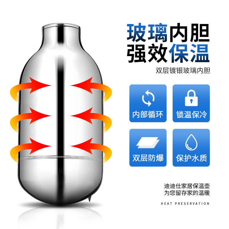 Большая термос-бутылка из нержавеющей стали для общежития, большая емкость для горячей воды с внутренней стеклянной оболочкой