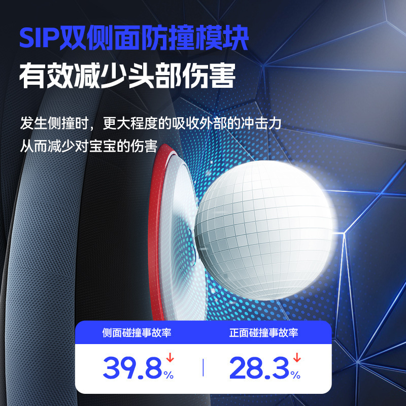 Child safety seat car baby 0-12 years old car 360 degree rotating simple seat baby universal