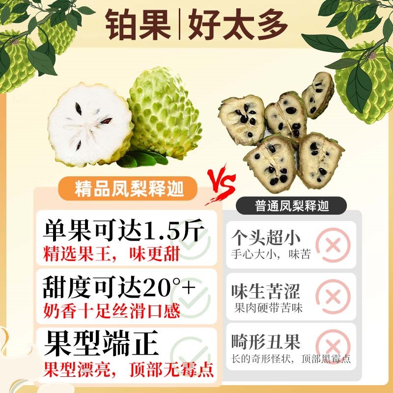 Sf Express Gift Box 2.5kg Pineapple, Soursop, Fresh Seasonal Large Fruit, Sapodilla, Fig, Buddha Head, Milk, Free Shipping