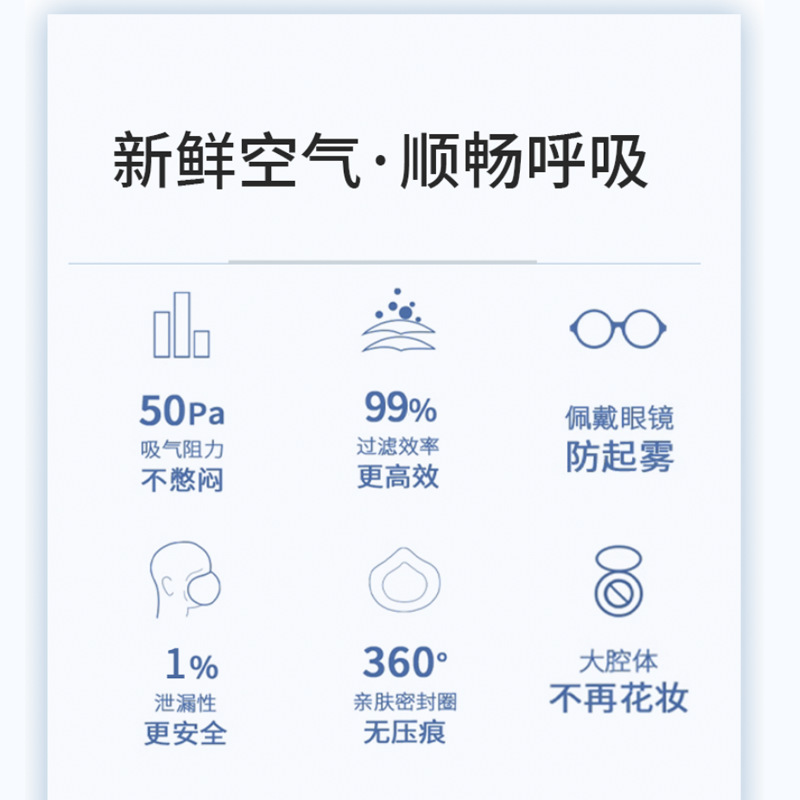 [Bracket Mask] KN95 Protective Mask Low Resistance and Air-tight Three-dimensional Foldable Bracket Protective Wear None