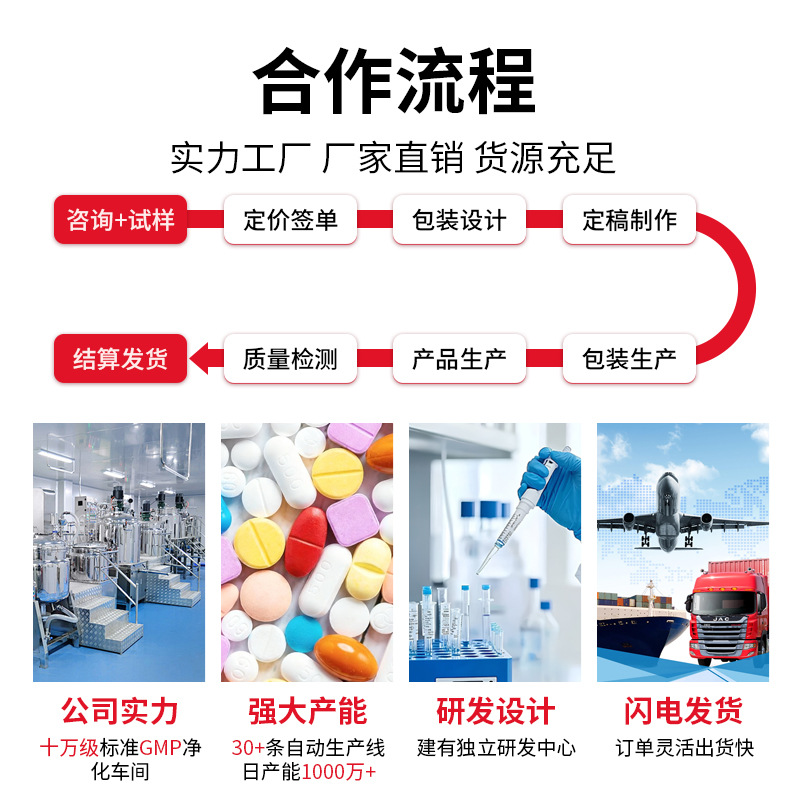 Multivitamin Tablet Candy Manufacturer Wholesale Fruity Adult Vitamin B Group Processing Tablets for Middle-Aged and Elderly People