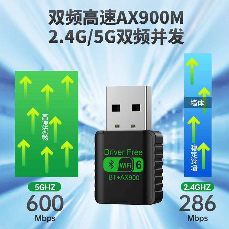Wifi6 драйвер без установки, Ax900M беспроводная сетевая карта, двухдиапазонный Bluetooth 2-в-1