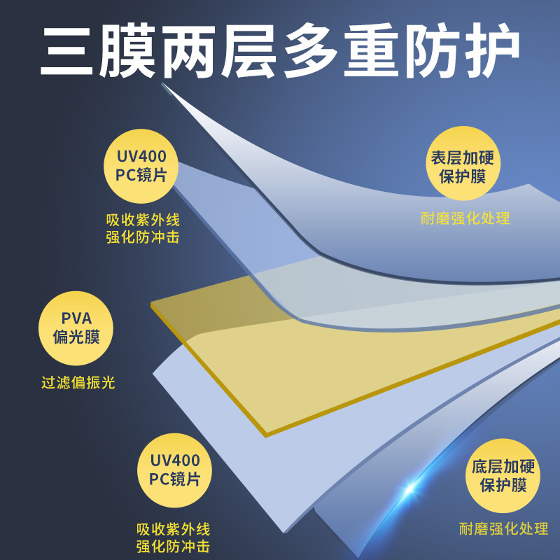 Driver's anti-high beam polarized goggles polarized mirror car anti-glare mirror car sun visor visor