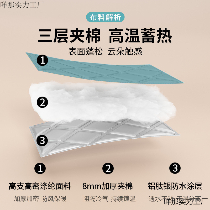 Bath Cover, Bath Tent, Household Thickeneded Quilted Winter Bath, Warm and Insulated Bathroom Waterproof Artifact, No Need to Punch Holes, New