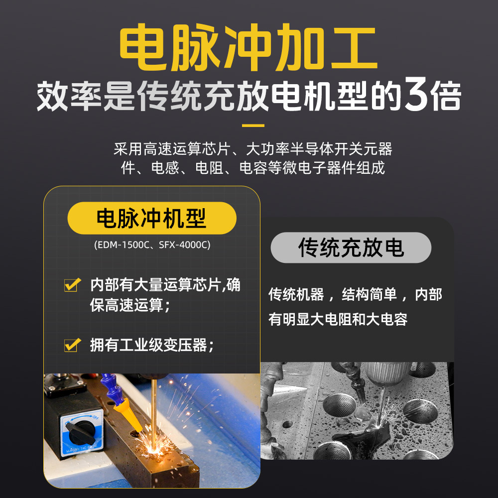 Portable Edm Machine, Electric Pulse Tap Breaking Machine, Wire Cutting Machine, Broken Reamer, Broken Tap Removal and Punching