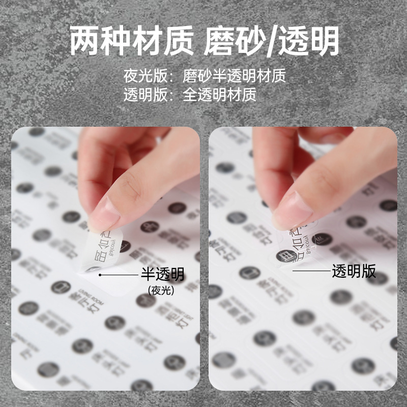 Light Switch Logo Sticker Home Luminous Label Indicator Creative Panel Switch Decorative Wall Sticker Protective Cover Light Luxury