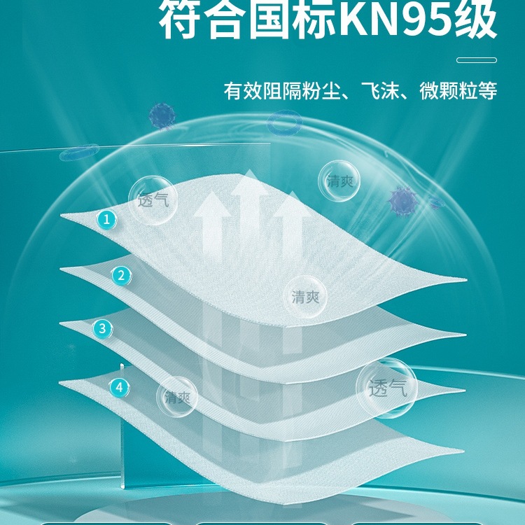 Kn95 Mask Stereo 3D Women's High-Looking Summer Black 2025 New Disposable Fish Mouth Willow Leaf Dustproof Men